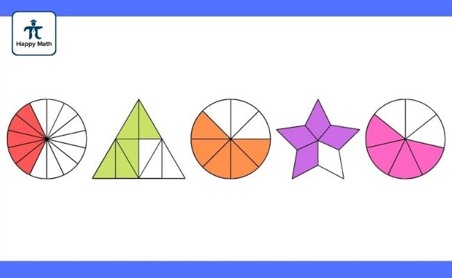 Phân số đơn giản - Simple Fractions